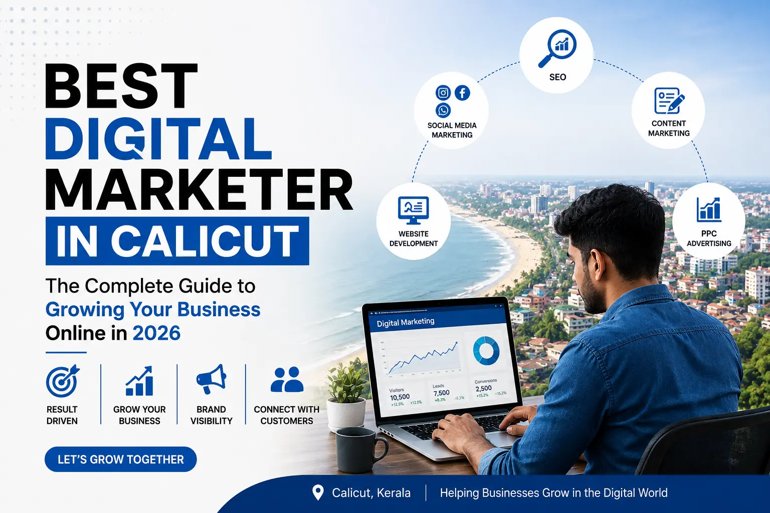 Best Digital Marketer in Calicut