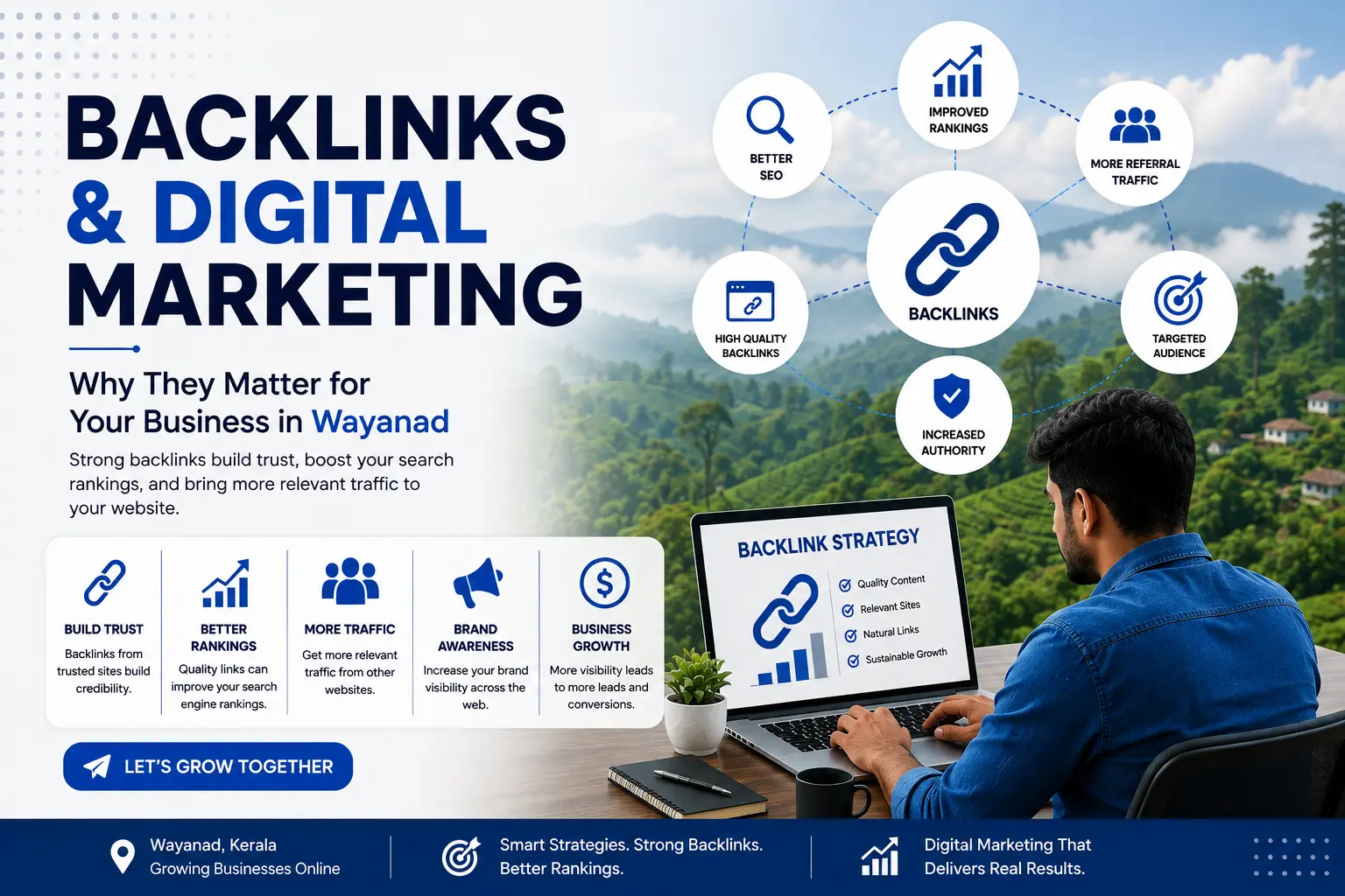 SEO Expert Wayanad
